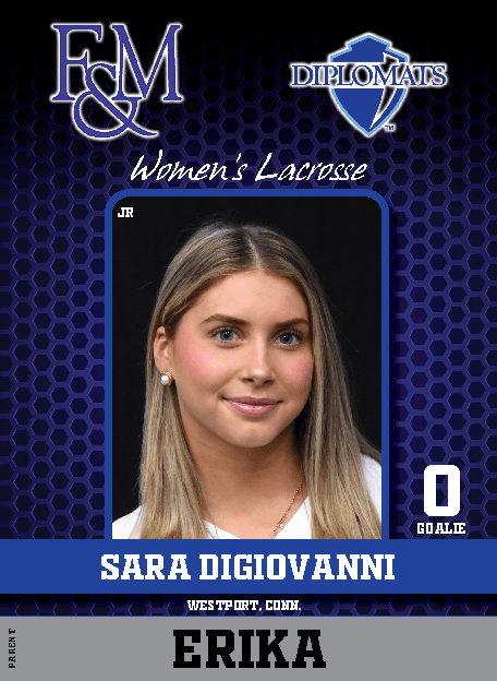 Roster Cards